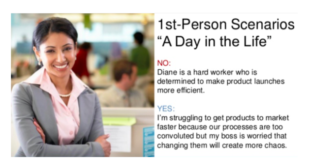 Via Content Marketing Institute