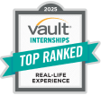 UserTesting Vault Internships awards
