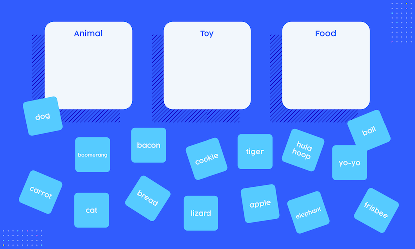 closed card sorting UX design example