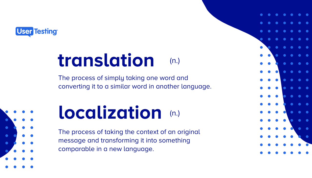 Localization definition