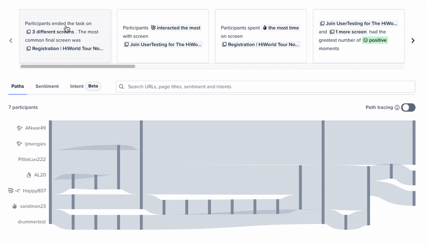 Introducing instant insight