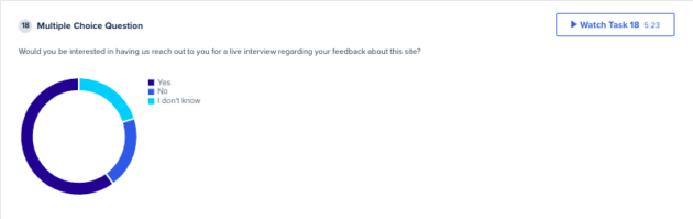 View and export Metrics