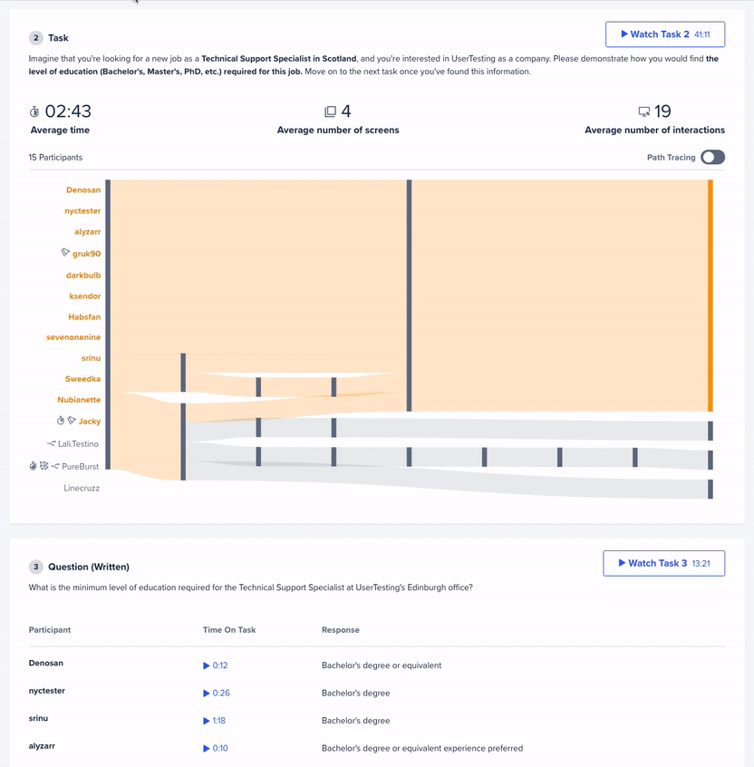 Interactive path flows drill down