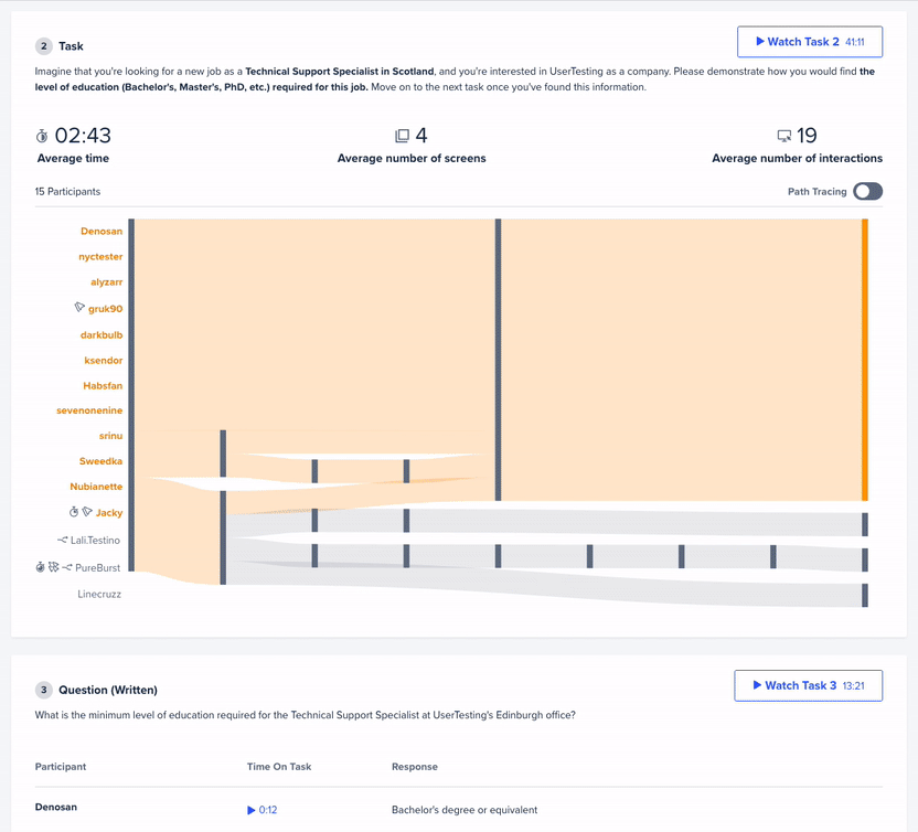 Interactive path flows session drill down