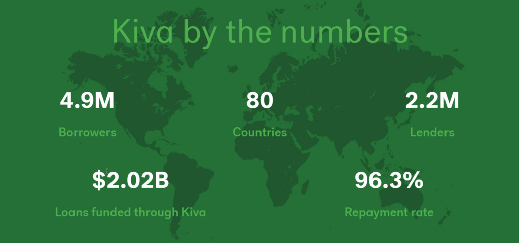 Customer Story Images