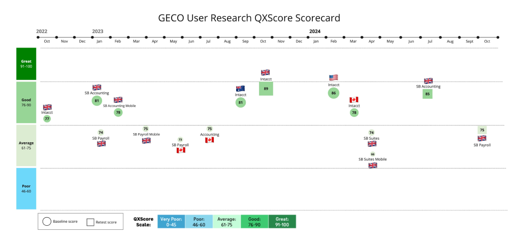 STORY-2024-Bannerlmage-Sage-1024X480-2