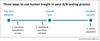 A/B testing process