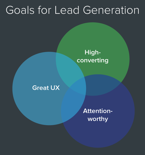 lead-generation-goals-chart